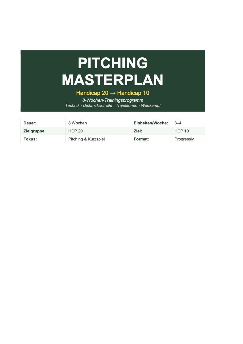 Titelseite Pitching Masterplan